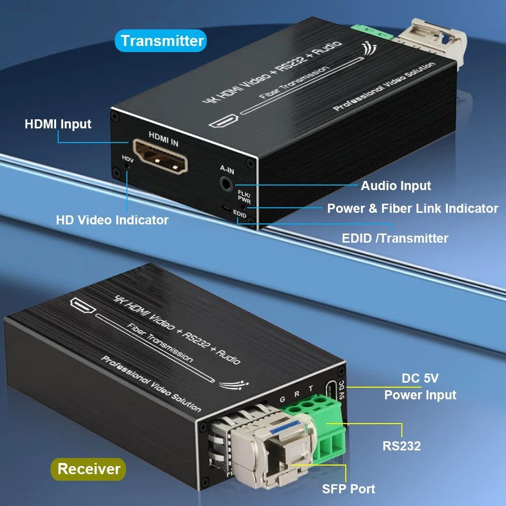 4K HDMI/DVI Fiber Optic Extender, 20km Range, Supports RS232, External Stereo Audio