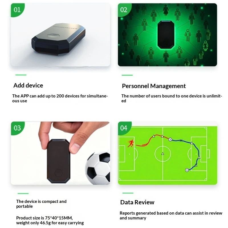 Soccer Player Tracker AT01 - 600mAh, Bluetooth 5.0, Supports 200 Devices, Sprint/Acceleration Stats, for Team Training