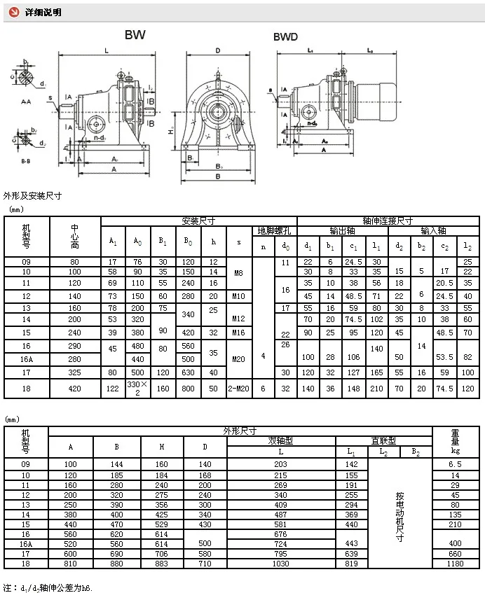 BWD15 11 1 150 XWD3 planetary reducer cycloidal pinwheel horizontal reducer (motor optional)