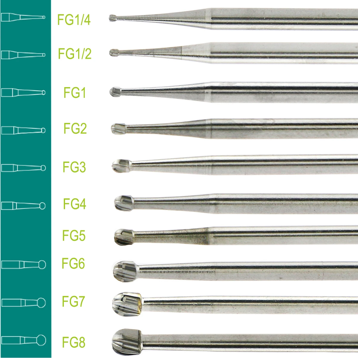 

WAVE Dental Strawberries Tungsten Carbide Burs Dentistry Drill FG Series For High Speed Handpiece Burs Dental Products 5Pc/PacK