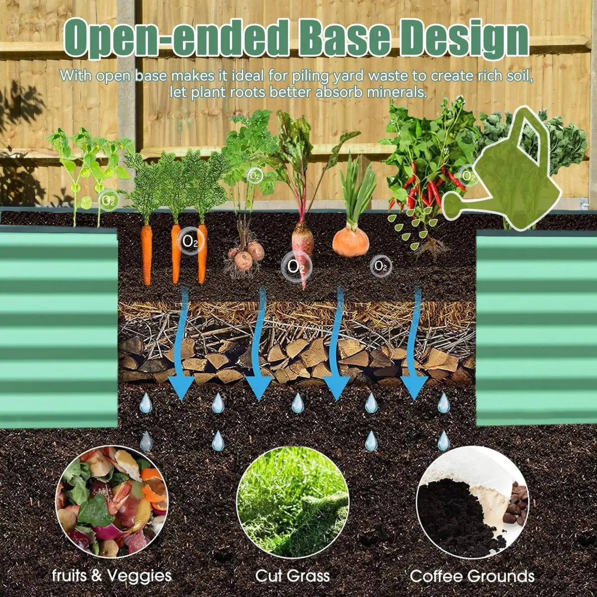 8x4x1.5 ft Galvanized Raised Garden Bed, Outdoor Planter Garden Boxes Large Metal Planter Box for Gardening Vegetables Fruits Flowers, Green On-Site