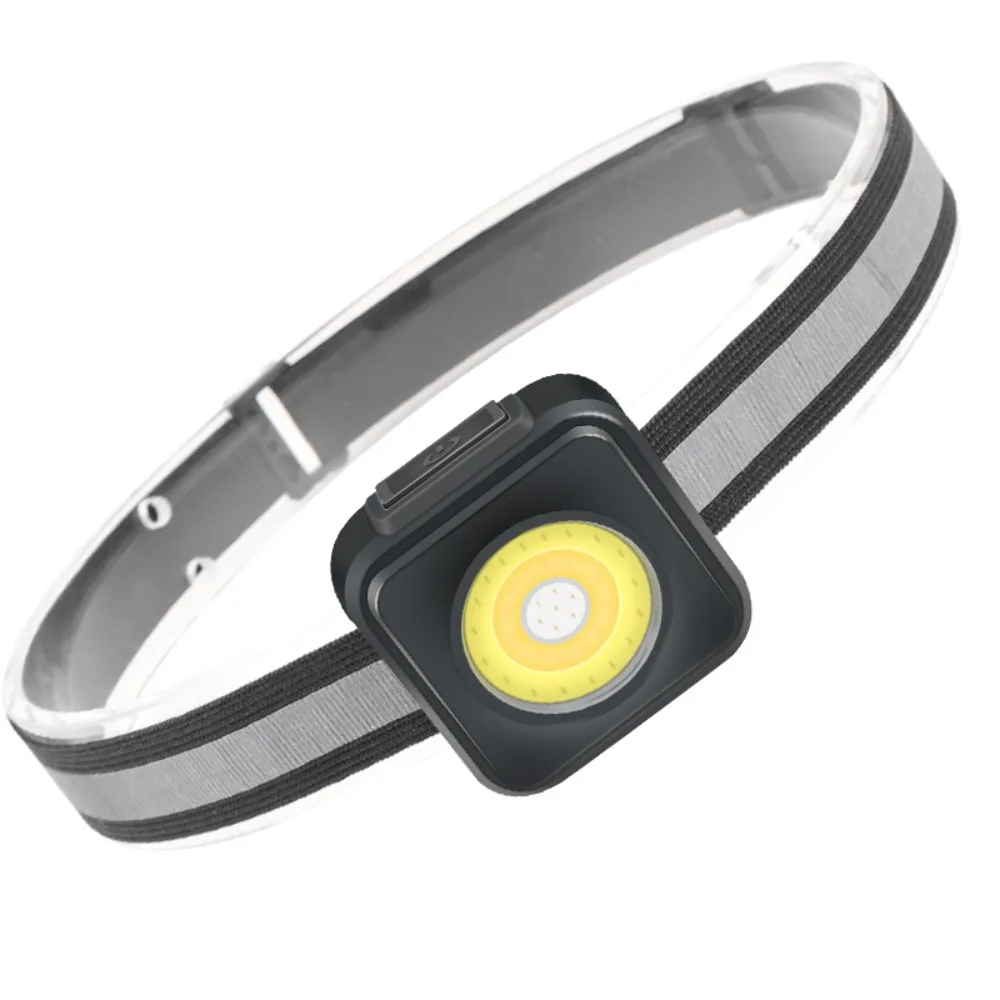 COB Adjustable Lightweight Headlamp Three Light Sources Rechargeable LED Head Torch for Camping Hiking Night Working Lighting