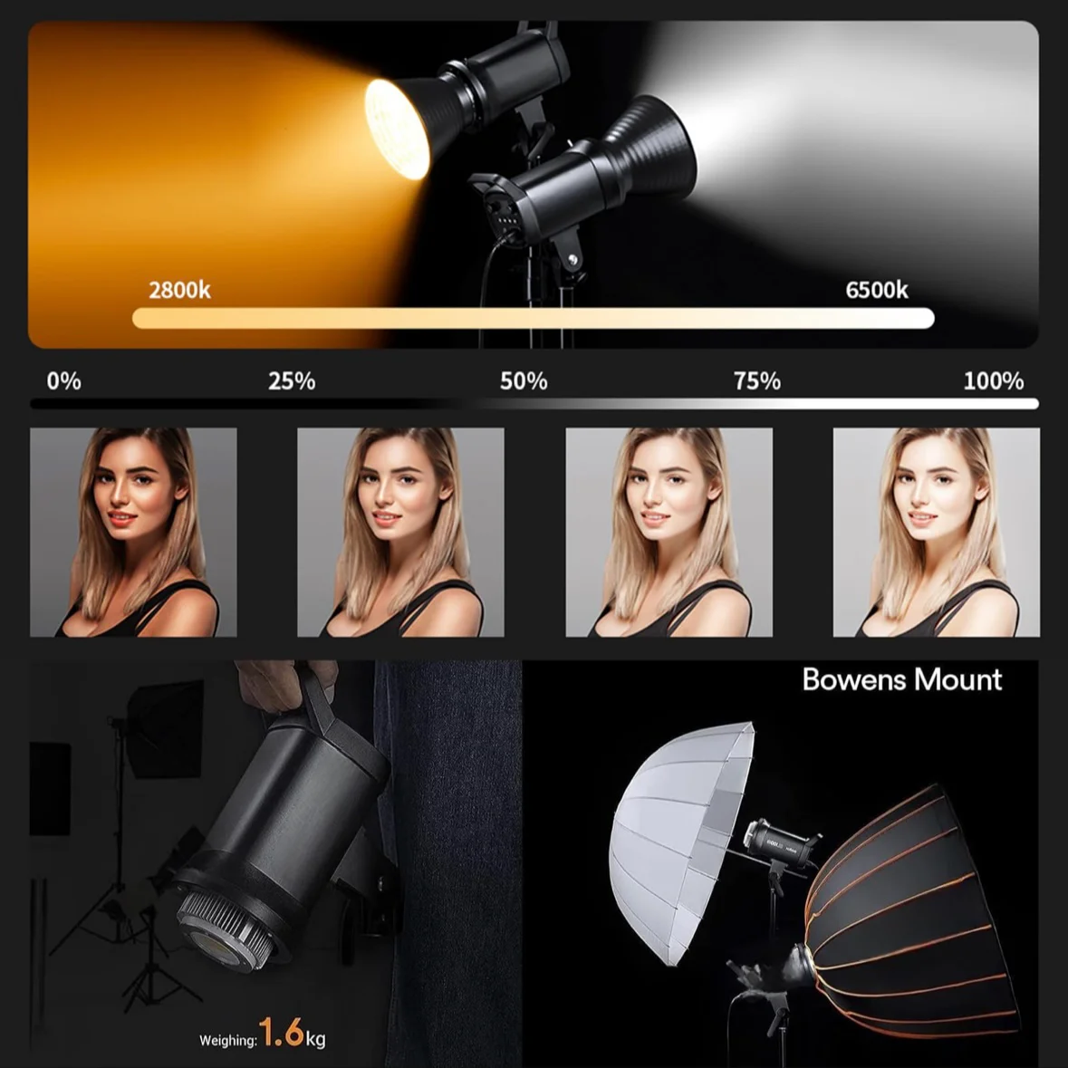 

ДЛЯ GODOX SL100Bi Профессиональный светильник для фотосъемки, комплект студийного освещения с регулируемой яркостью, лучшее светодиодное освещение для фотографии