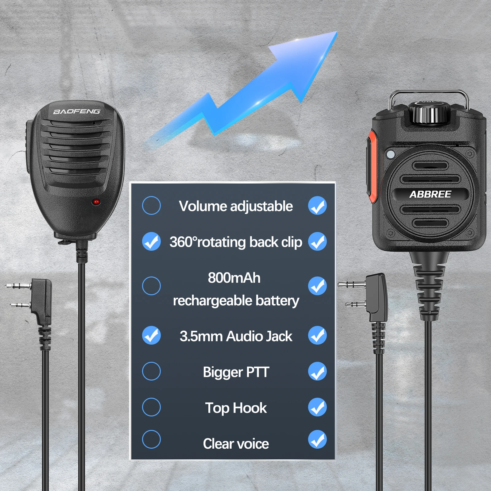 ABBREE AR-158 Micrófono recargable con altavoz para radio Baofeng - imagen 4