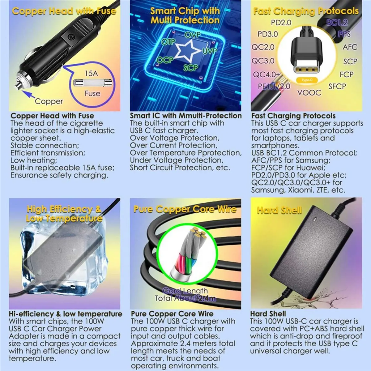 

Универсальное автомобильное зарядное устройство AB25 100W 12V-24V с USB-C PD 5V 9V 12V 15V 3A 20V 5A для MacBook, ноутбуков, планшетов и смартфонов