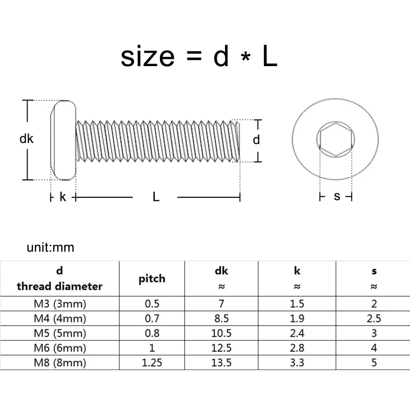 304 Stainless Steel Chamfered Hexagon Socket Screws M2 M2.5 M3 M4 M5 Allen Socket Flat Thin Wafer Head Beveled Edge Bolts