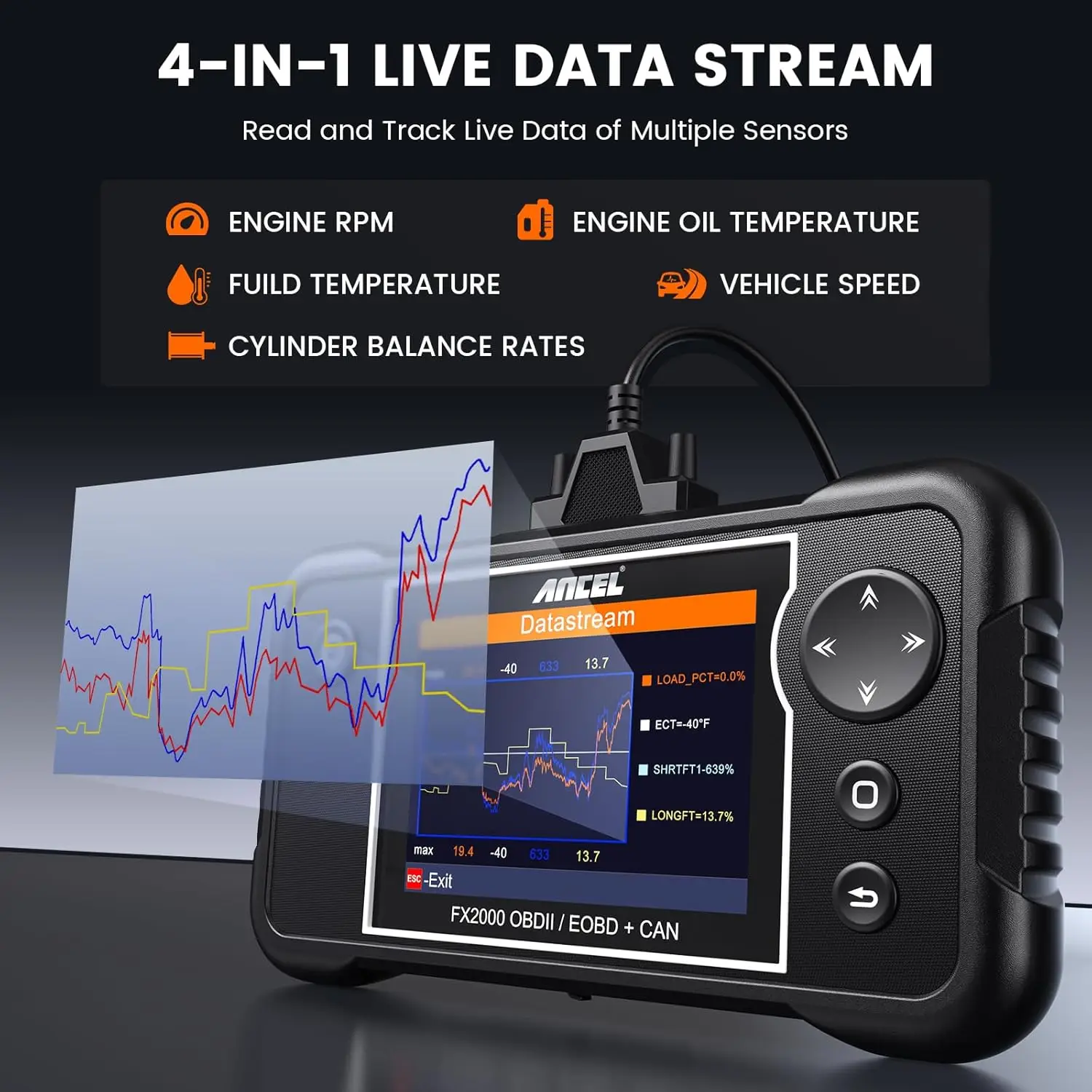 الماسح الضوئي FX2000-US Obd2، قارئ رمز نقل ABS SRS، أداة تشخيص المحرك، ترقية مجانية #4