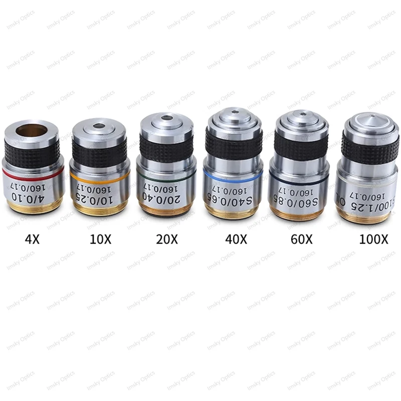 185 Achromatic Pure Copper objective Lens 4X 10X 20X 40X 60X 100X RMS 20.2mm for Biological Microscope Conjugate Distance 185 mm