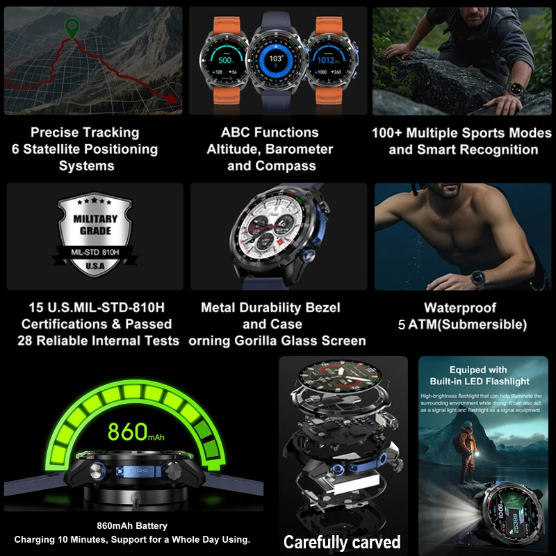 

2025 New GPS 4GB Memory Military Sport Smartwatch Men Waterproof Fitness Tracker Offline Maps 860Mah Battery Smart Bracelet 5ATM