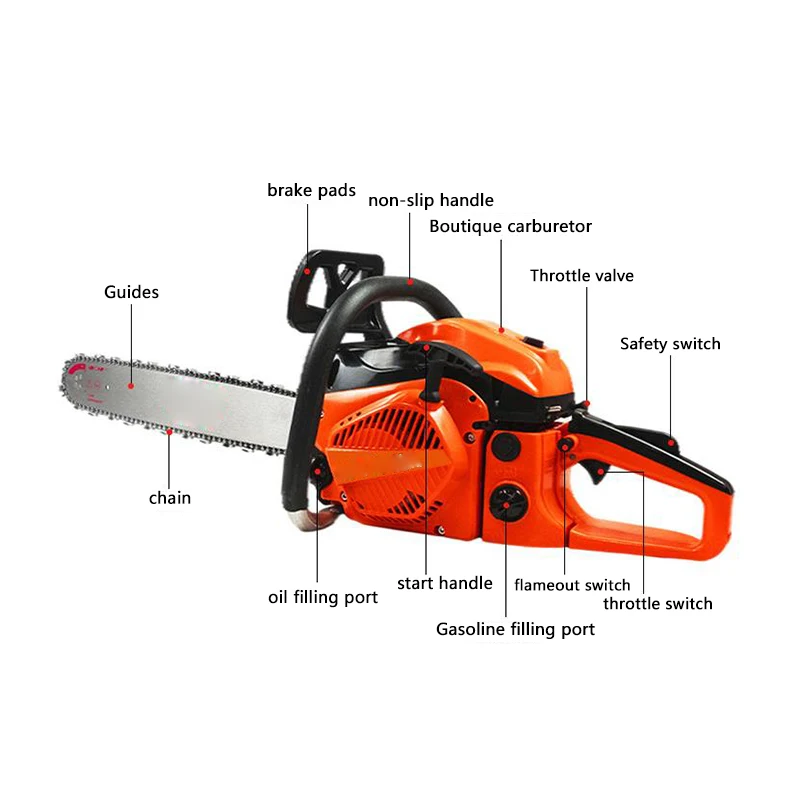 NEW 20-Inch Oil Chain Saw Household Multi-function Gasoline Saw Garden Industry