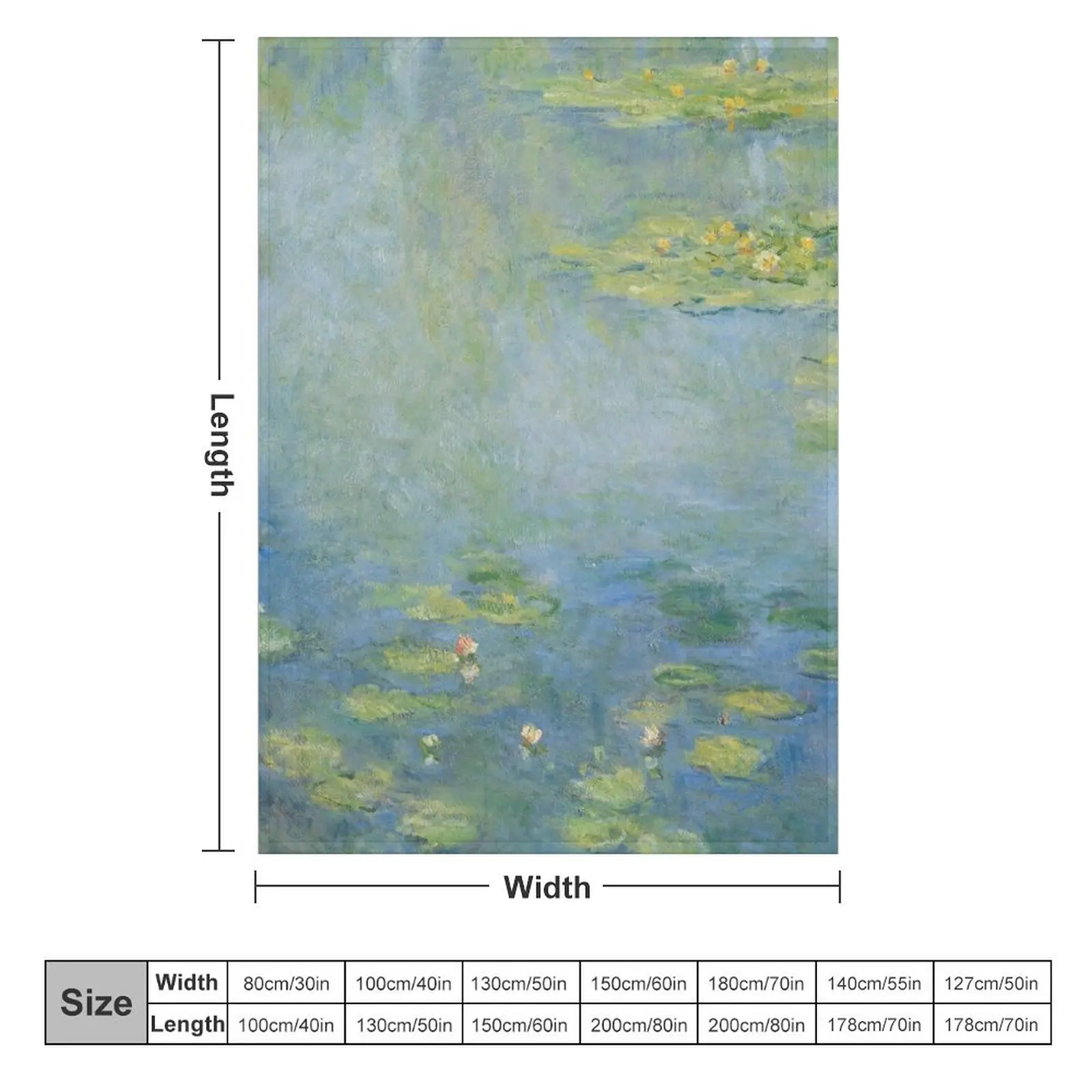 Waterlilies - Claude Monet Throw Blanket Summer Beddings Thin Giant Sofa for winter Blankets