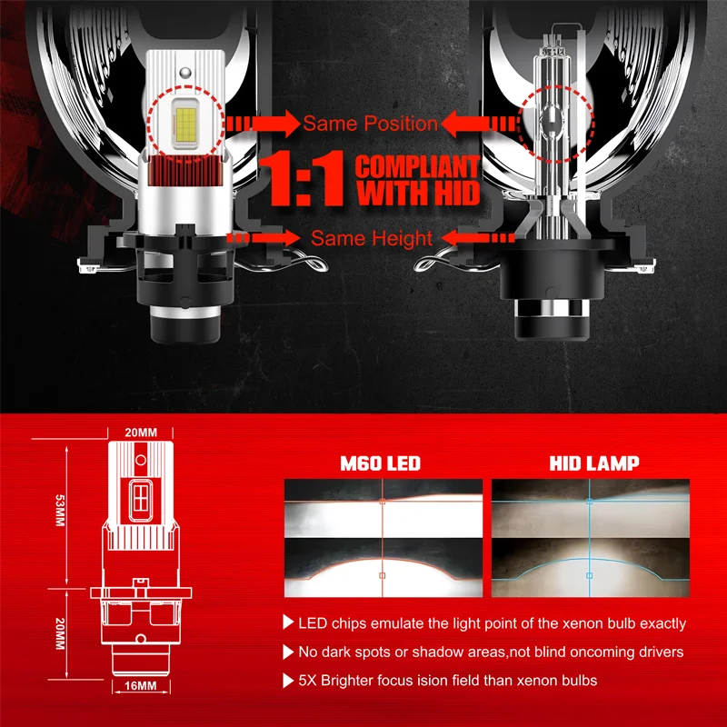 DAWNKNIGHT 1:1 교체용 LED 헤드라이트, D2S D2R, HID D4S D4R, 6000K 플러그 앤 플레이, LED 12V, 2 개