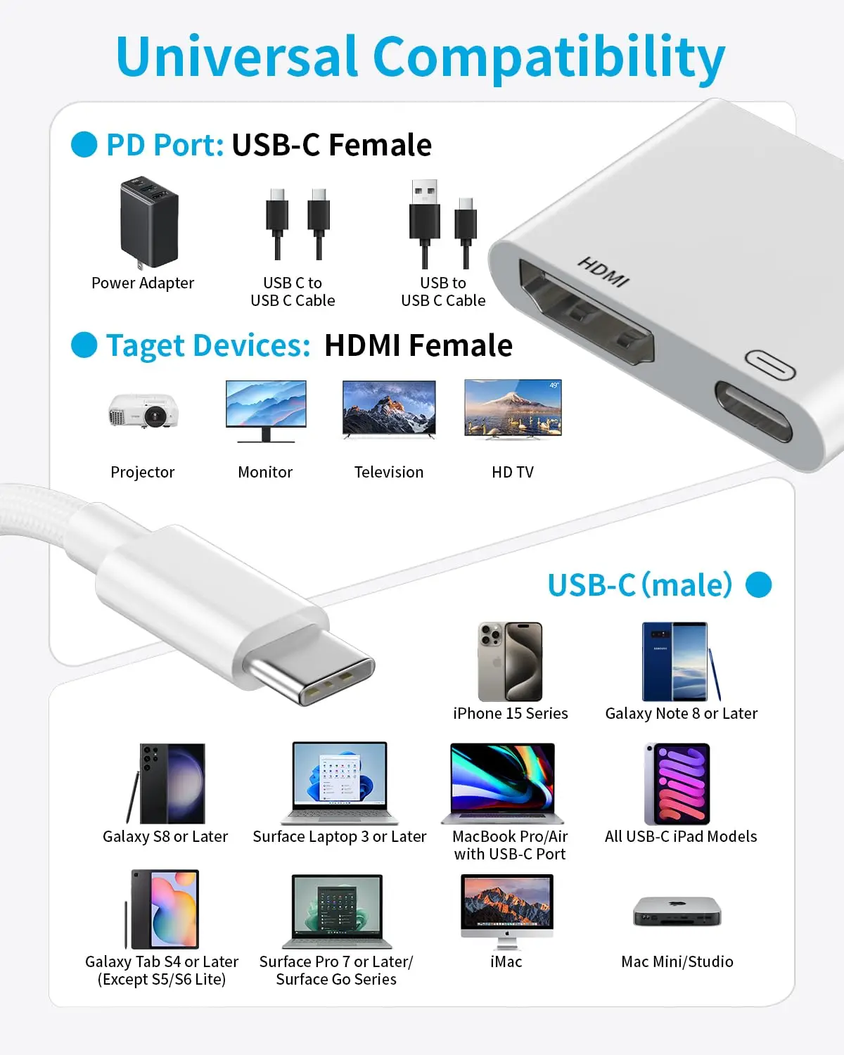 5 шт. высокоскоростной кабель 4K @ 60/30 Гц типа C для HDTV 2 в 1 с портом зарядки 100 Вт, совместимый с IPhone 16 15 Pro Max, ноутбуком IPad