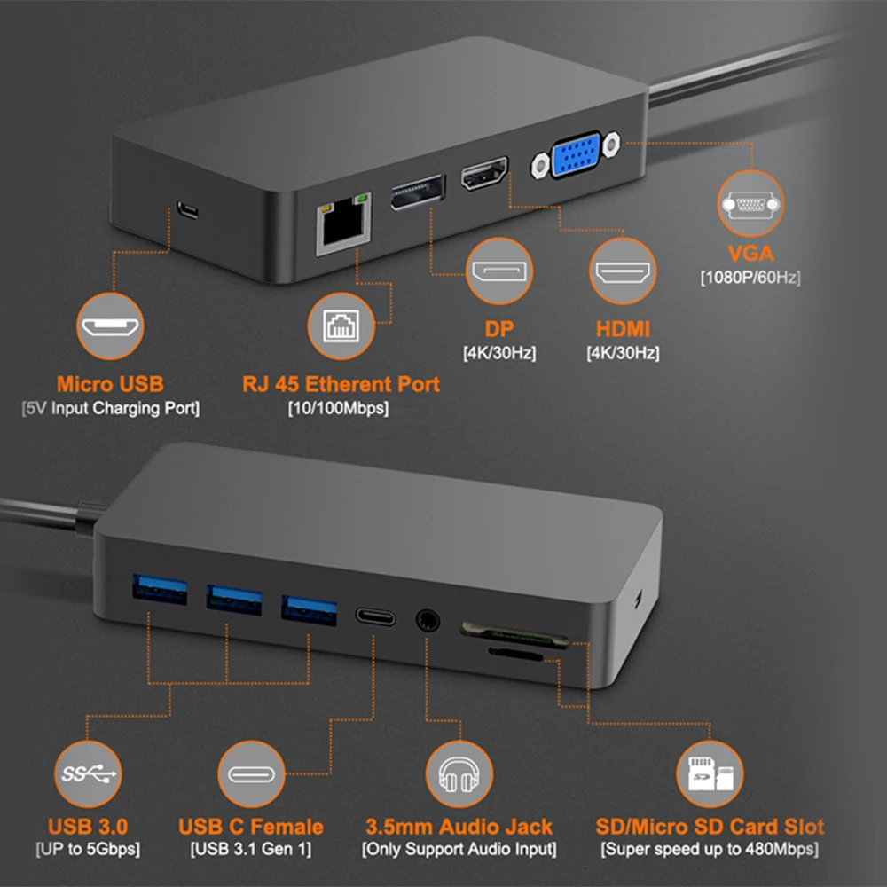 Imagem -06 - Usb 3.0 Mini dp para 4k hd dp Vga 3.5 Áudio Gigabit Ethernet sd Hub de Leitor de Cartão tf para Microsoft Surface Pro 11 em 1