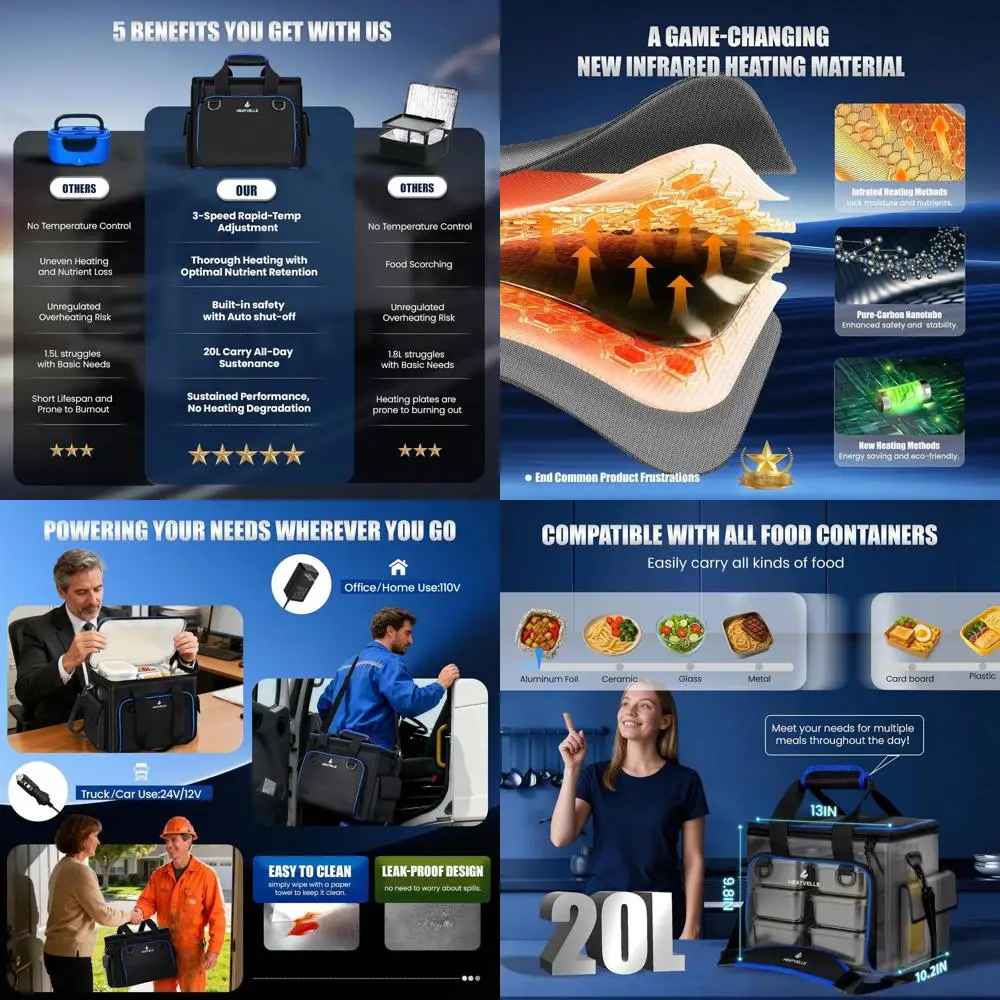 

Портативный электрический ланч-бокс для взрослых, 20-литровый термоконтейнер для еды с 3-уровневым контролем температуры, совместим с 12В/24В/110В, идеально подходит для использования в автомобиле.