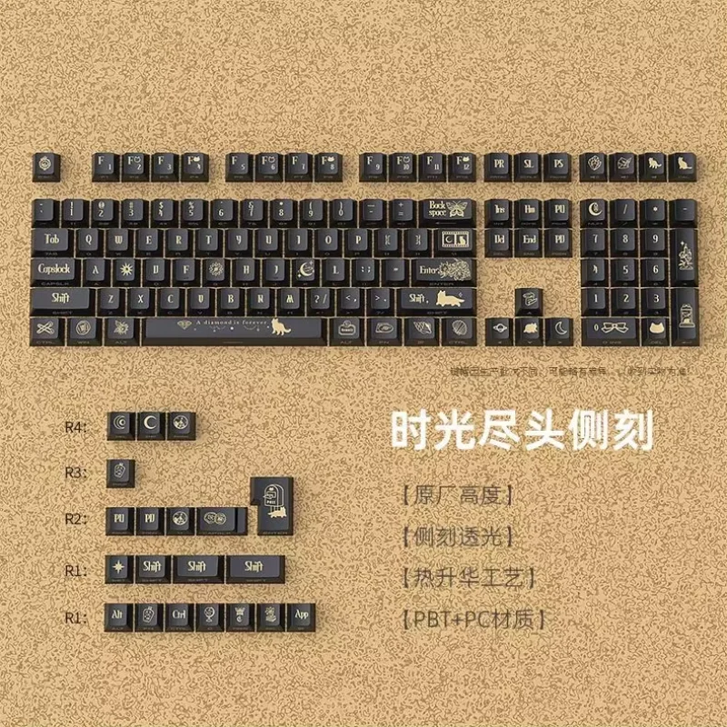 

Fog shadow end of time keycap side engraved luminous original height 128 keys small full set of PBT original five-sided hot subl