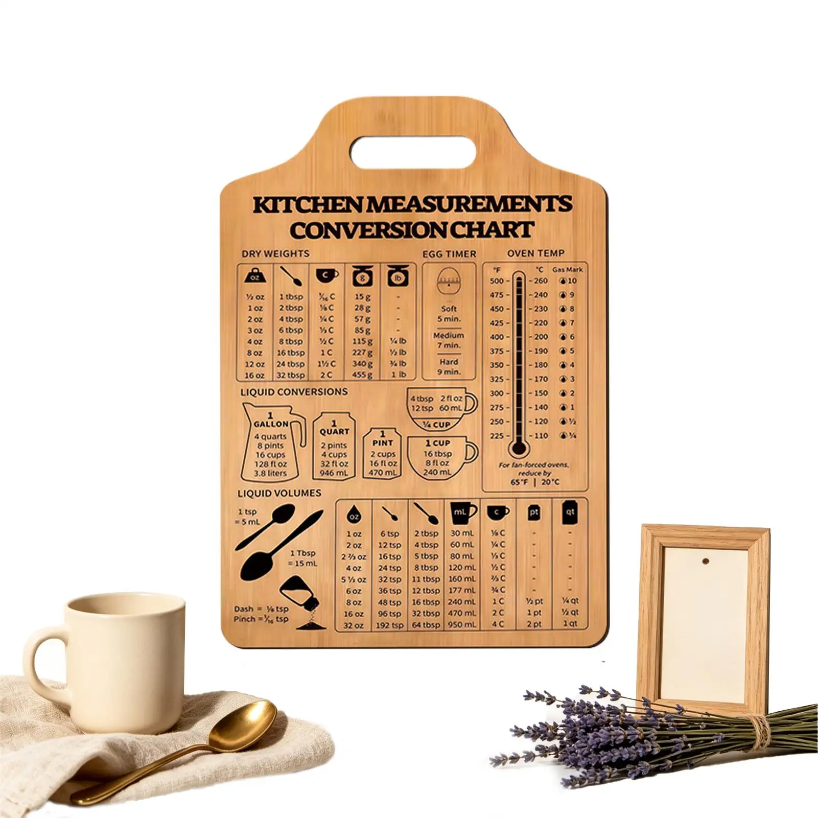 Kitchen Conversion Chart Cutting Board Shaped Cooking Quick Reference Chart Decorative Cooking Aid Gadget Kitchen Wall Sign