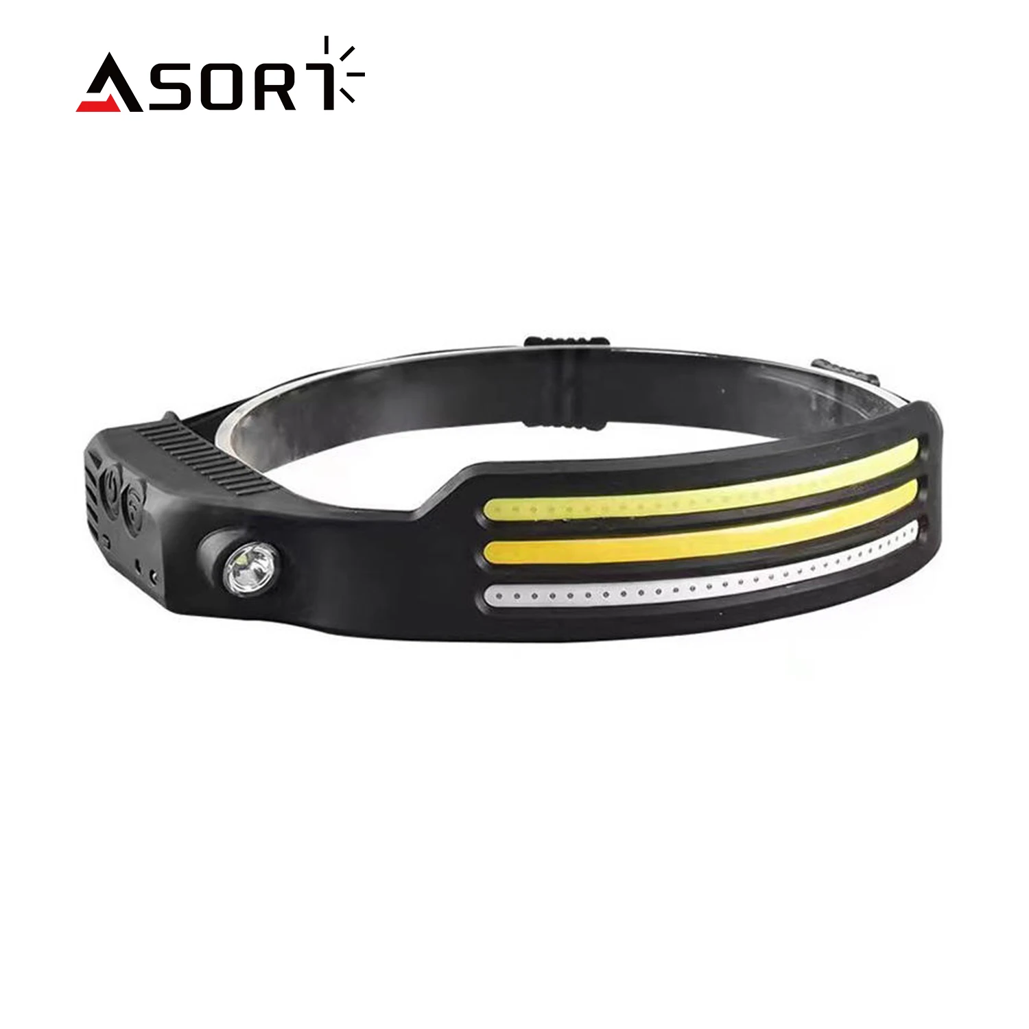 

Induction Headlamp COB LED Sensor Head Lamp Built-in Battery Flashlight USB Rechargeable Head Torch 5 Lighting Modes Headlight