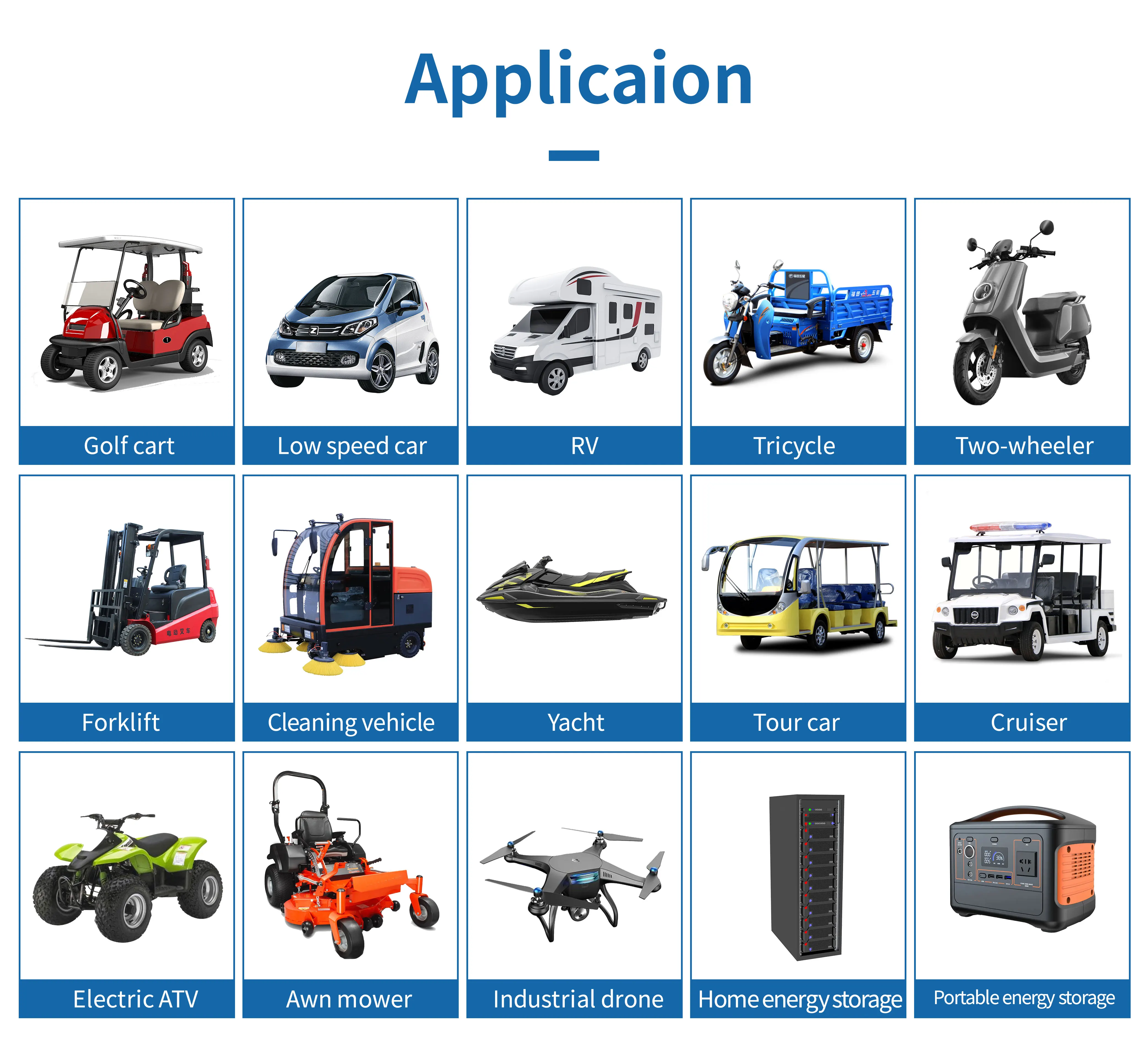 Electric Car  Lithium Ion / Lifepo4 Battery on Board Charger 48V 72V 96V 132V 144V 360V 540V  6.6KW EV OBC Charger