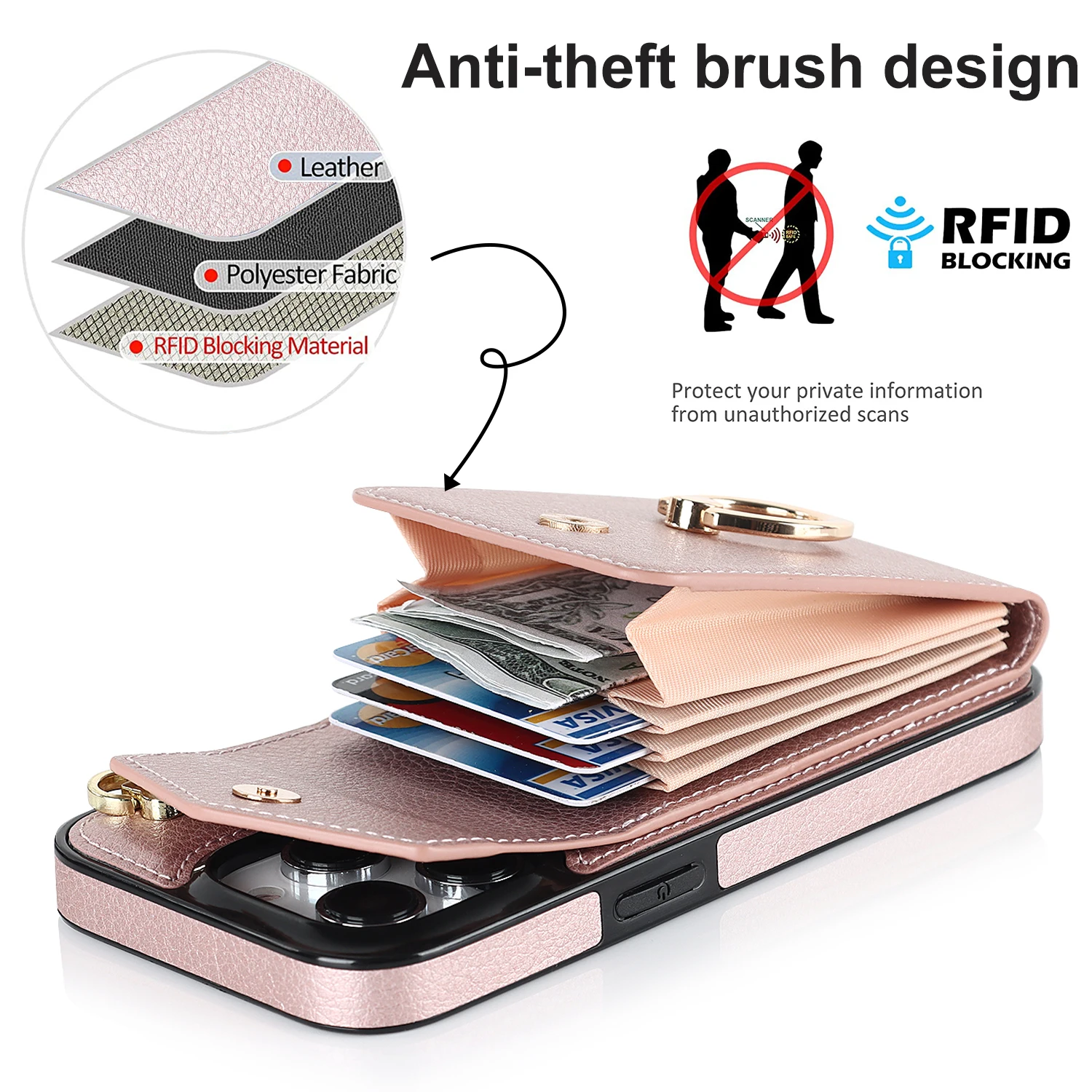 Ring Stand Crossbody Lanyard Leather Case For iPhone 16 15 14 13 12 11 Pro XS X 7 8 Plus RFID Blocking Organ Cards Holder Cover