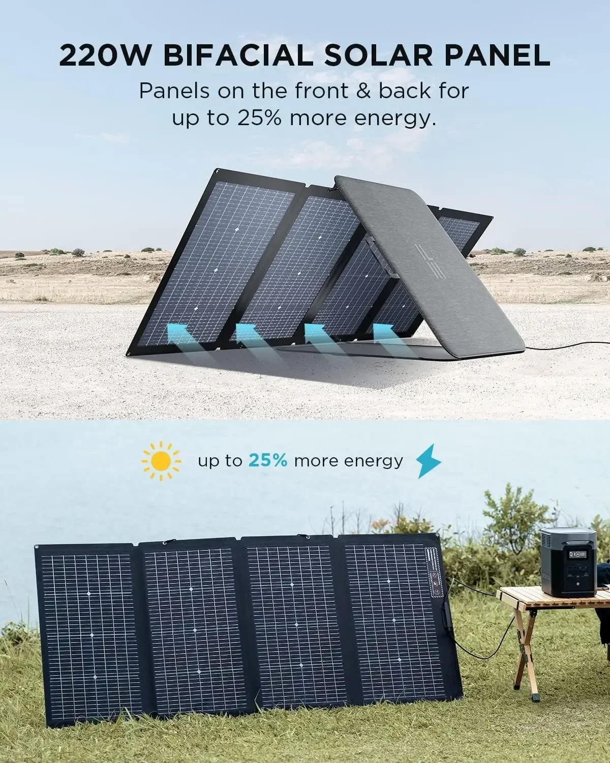 Solar Generator DELTA 2 with 2x220W Portable Solar Panels, 1024Wh LFP Battery, Portable Power Station for Home Backup Power