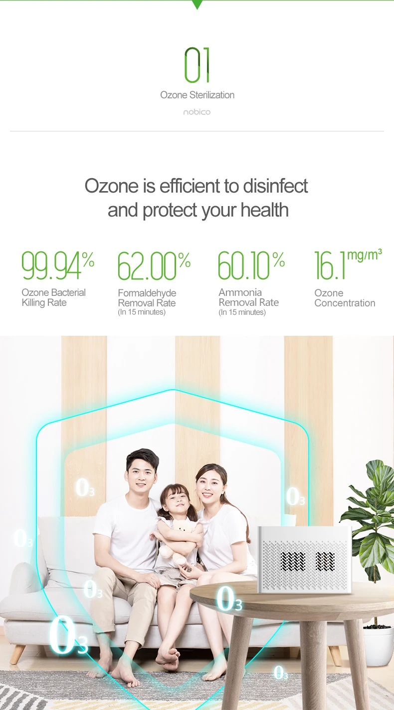 Air Purifier for Pet Odor Negative Ion Air Freshener Ultrasonic Dust Mite Killer Dual Ozone Modes Portable Hotel Air Disinfector