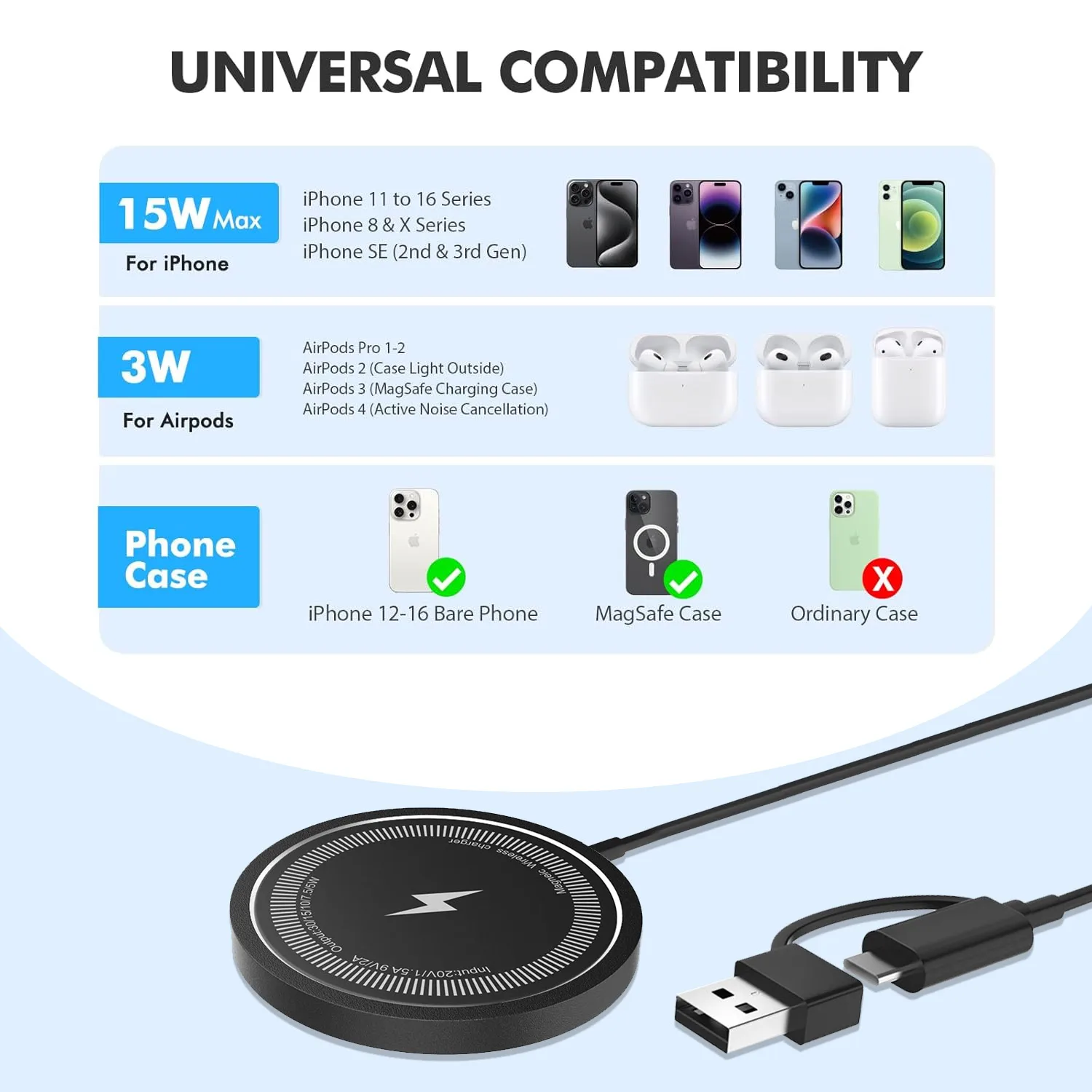 100W For Magsafe Wireless Charger Desk Phone Charge Pad For iPhone 16 15 14 13 12 Pro Max AirPods 4/3 Pro Fast Charging Station - náhled 5