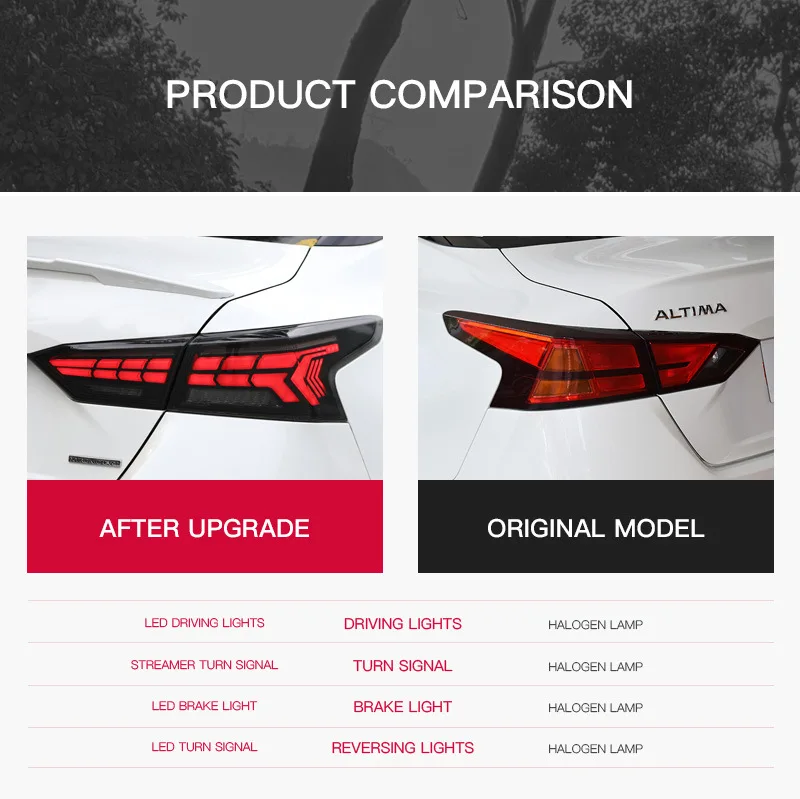 

Автомобильные аксессуары, светодиодные задние фонари для Nissan Teana, светодиодный задний фонарь 2019-2021, Altima, задний противотуманный тормозной сигнал поворота, автомобильные аксессуары