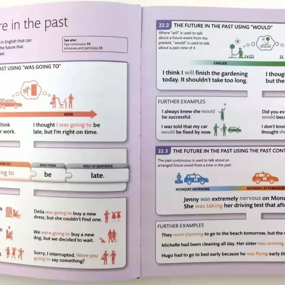 DK الإنجليزية للجميع كتاب الدورة المستوى 1 & 2 مفردات قواعد منشئ، ممارسات الممارسة للأطفال تعلم 3 كتب #5