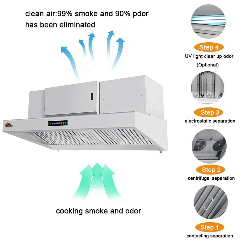 Ductless Cooker Hoods Restaurant Auto Clean ESP Downdraft Hotte De Cuisine Kitchen Exhaust Extractor Commercial Range Hoods