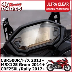 For Honda Crf 250L Crf250L Rally Msx 125 Msx125 Grom Cbr 500r/500f/500x Cbr500r Cbr500f Cbr500x Dashboard Screen Protector