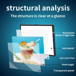 LED FINE SNAP FRAME LIGHT LIGHT BOX POSS POSS DIRECTOR RESTORIILIMATE LED MENU FOR RESTAURANT COFFEE 8 Main Sales Menu Menu - №6