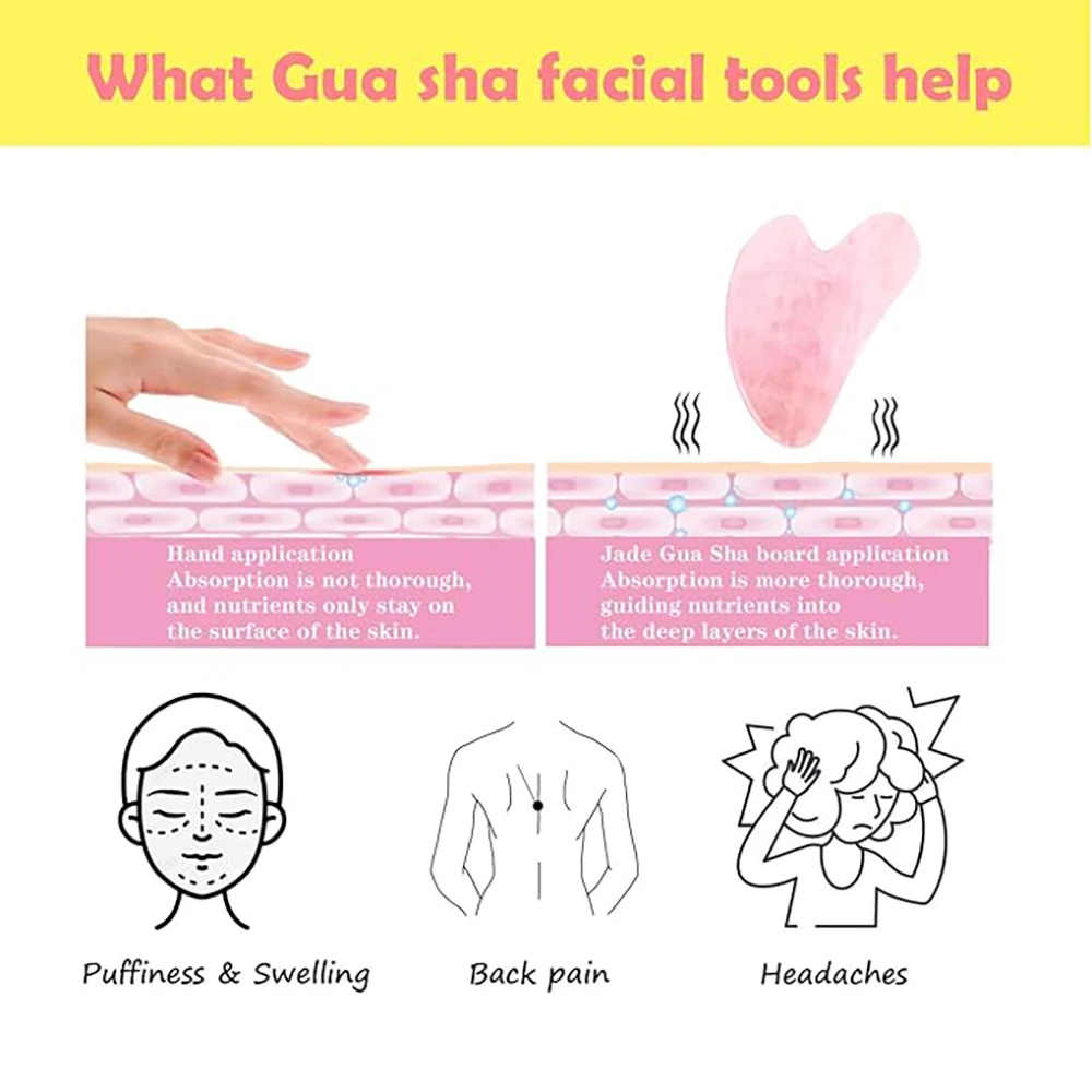 2 pcs Scraping BOARD ชุด Jade Roller Skincare Kit Face Oil Face Anti-Aging ชุดล้อ Face Roller Body Scraper คอ Facial เครื่องมือ