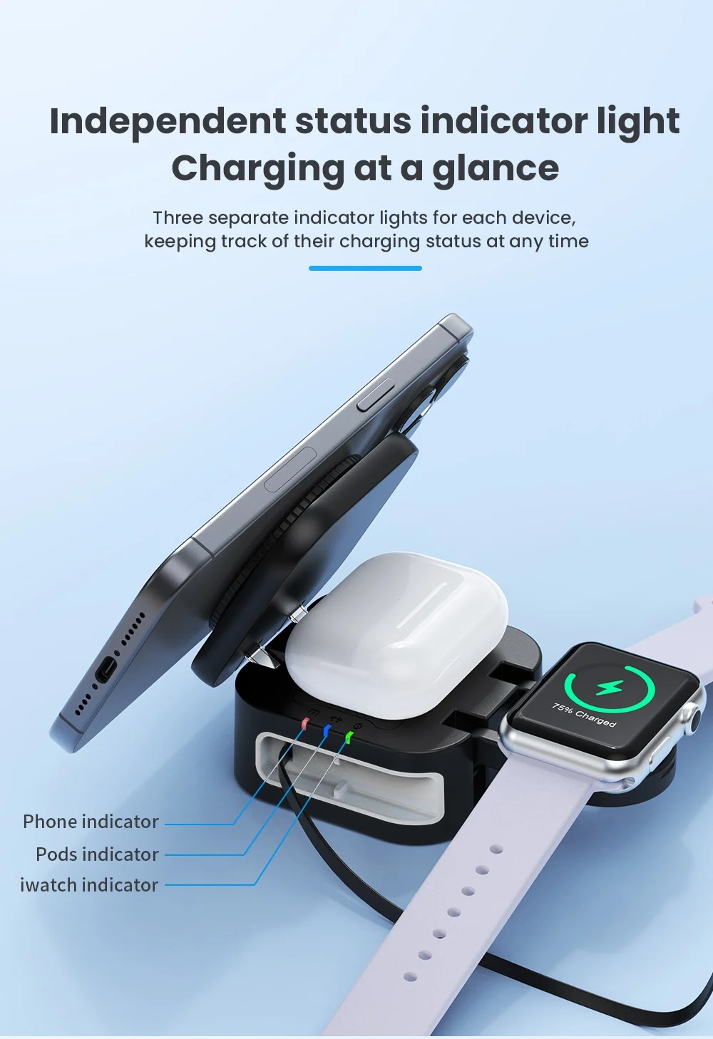 محطة شاحن لاسلكية مغناطيسية 3 في 1 قابلة للطي لهاتف iPhone 15 14 13 Pro Max IWatch AirPods 2/3 حامل شحن سريع