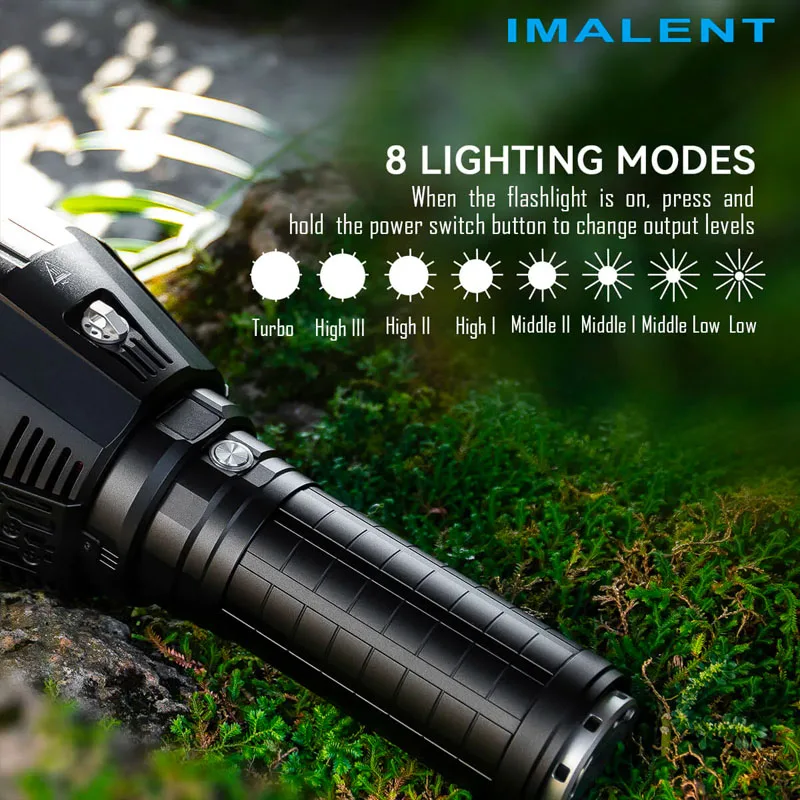 Imalent MS18 Ultra Bright Flashlight/Searchlight, 100,000 Lumens 1,350m Beam Distance, 18pcs XHP70.2 LEDs, 8x21700 Battery