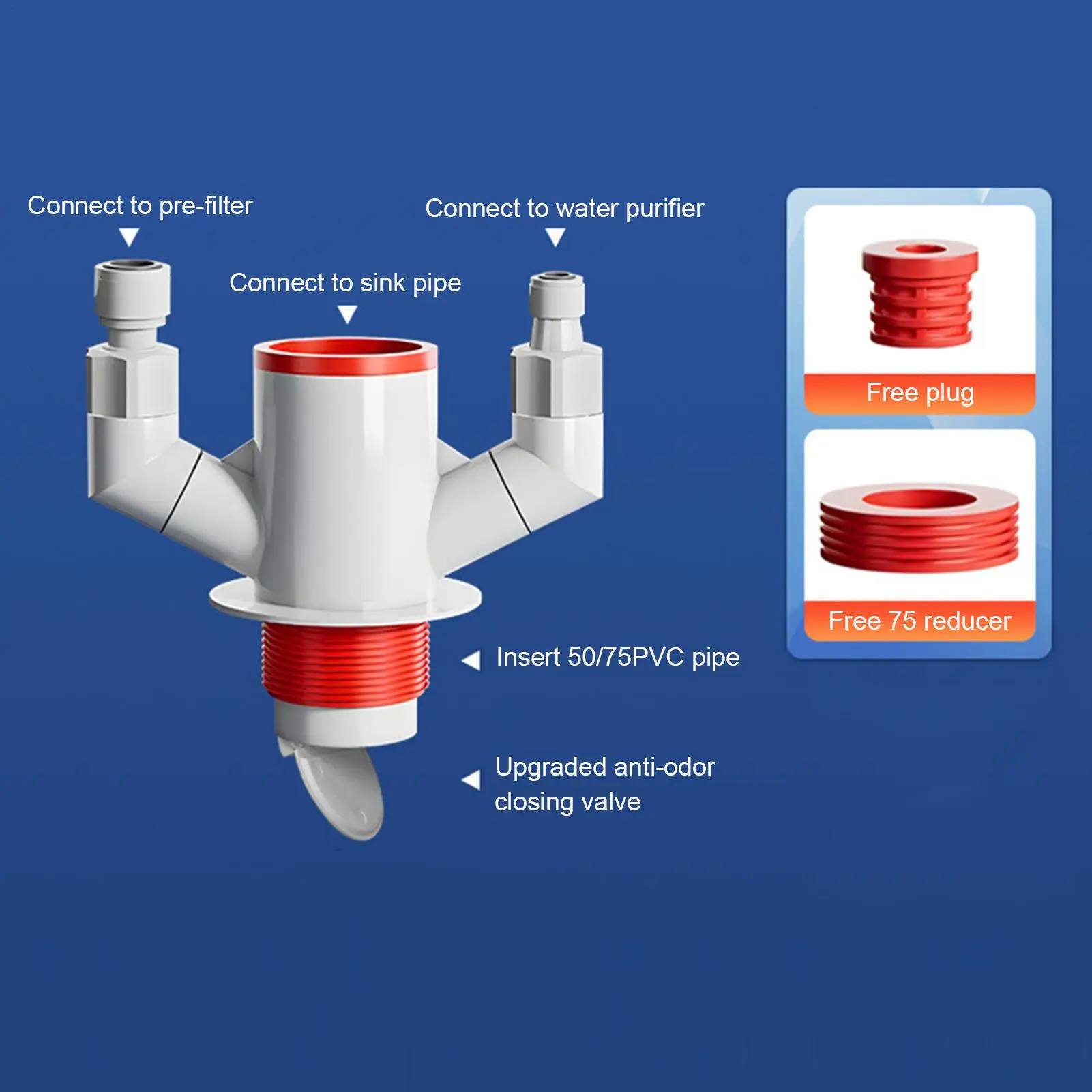 المطبخ المجاري تيز 3-Way مكافحة انسداد موصل المطبخ تيز المشتركة للعائلة الأصدقاء داخلي الحمام بالوعة غسالة صحون #5