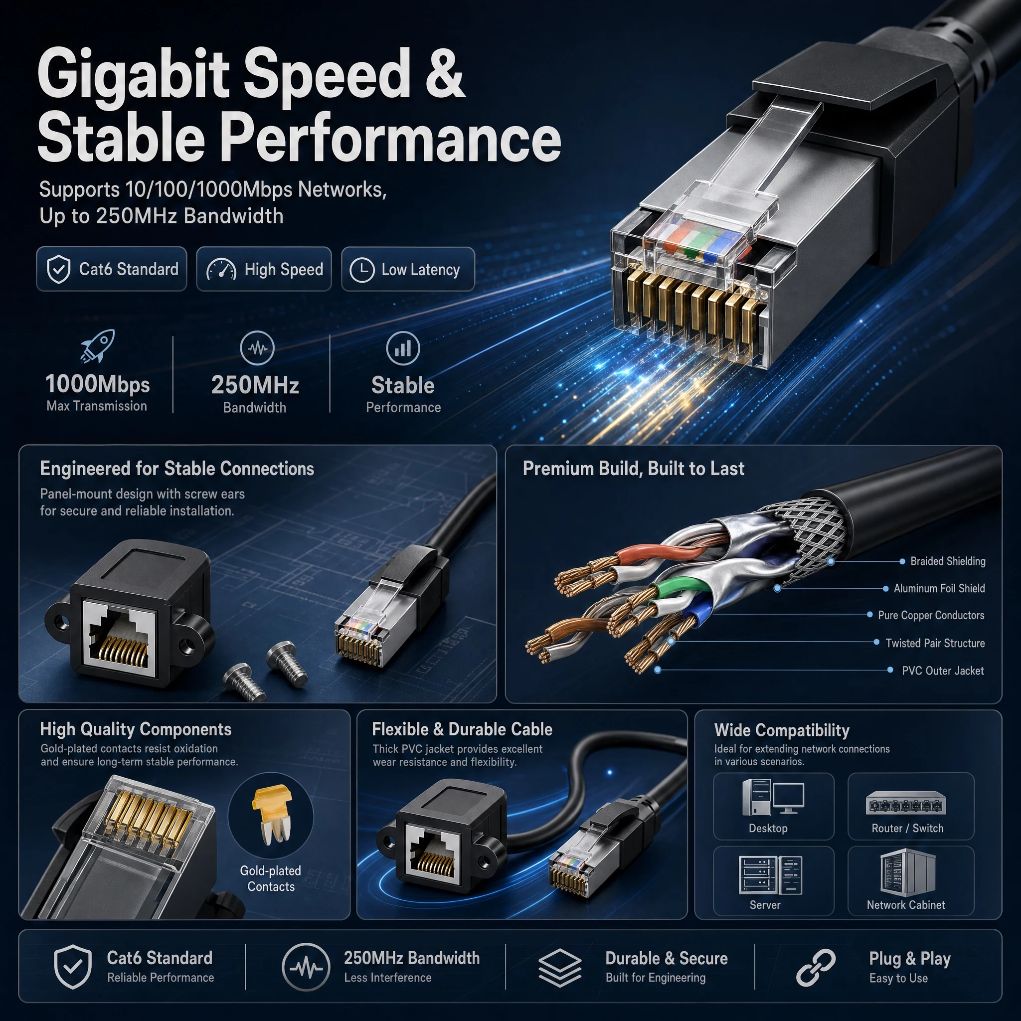 CAT6A RJ45 Ethernet Extension Cable 1000Mbps Male to Female with Screw Fixation 1M 2M 3M 5M 8M 10M Gigabit LAN Network Cable