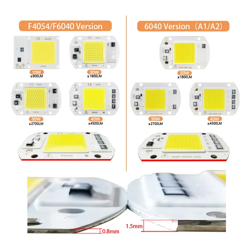 10Pcs LED COB Chip DIY Module Lamp Plate  No Need Driver 10W 20W 30W 50W High Voltage 110V 220V AC White Warm Color Lights Board