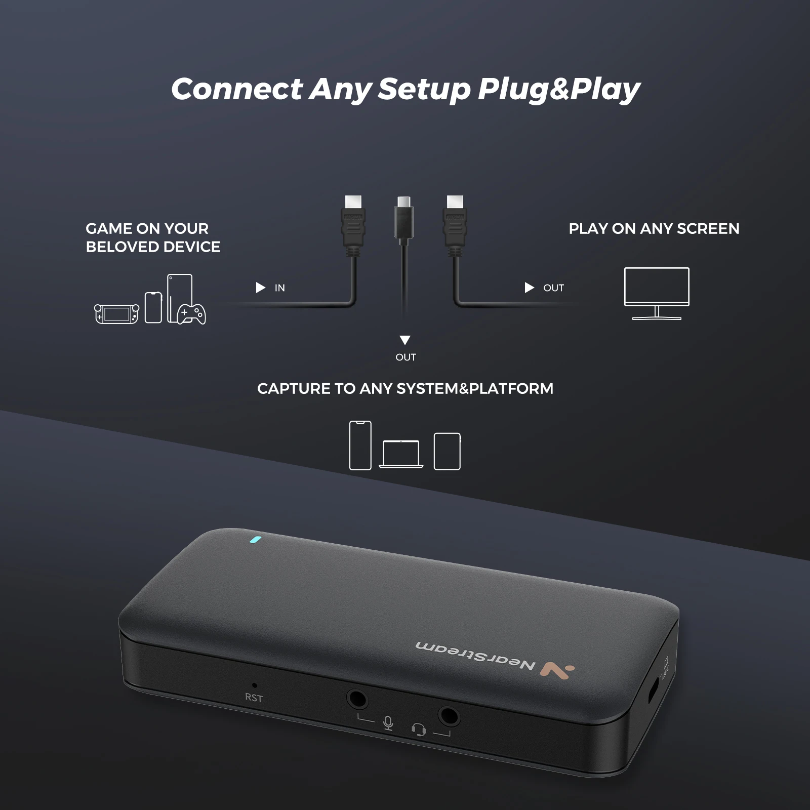 Placa de captura NearStream Premium Ultra Low Latency 4K60 USB 3.1 para xbox, ps5, switch e câmera DSLR