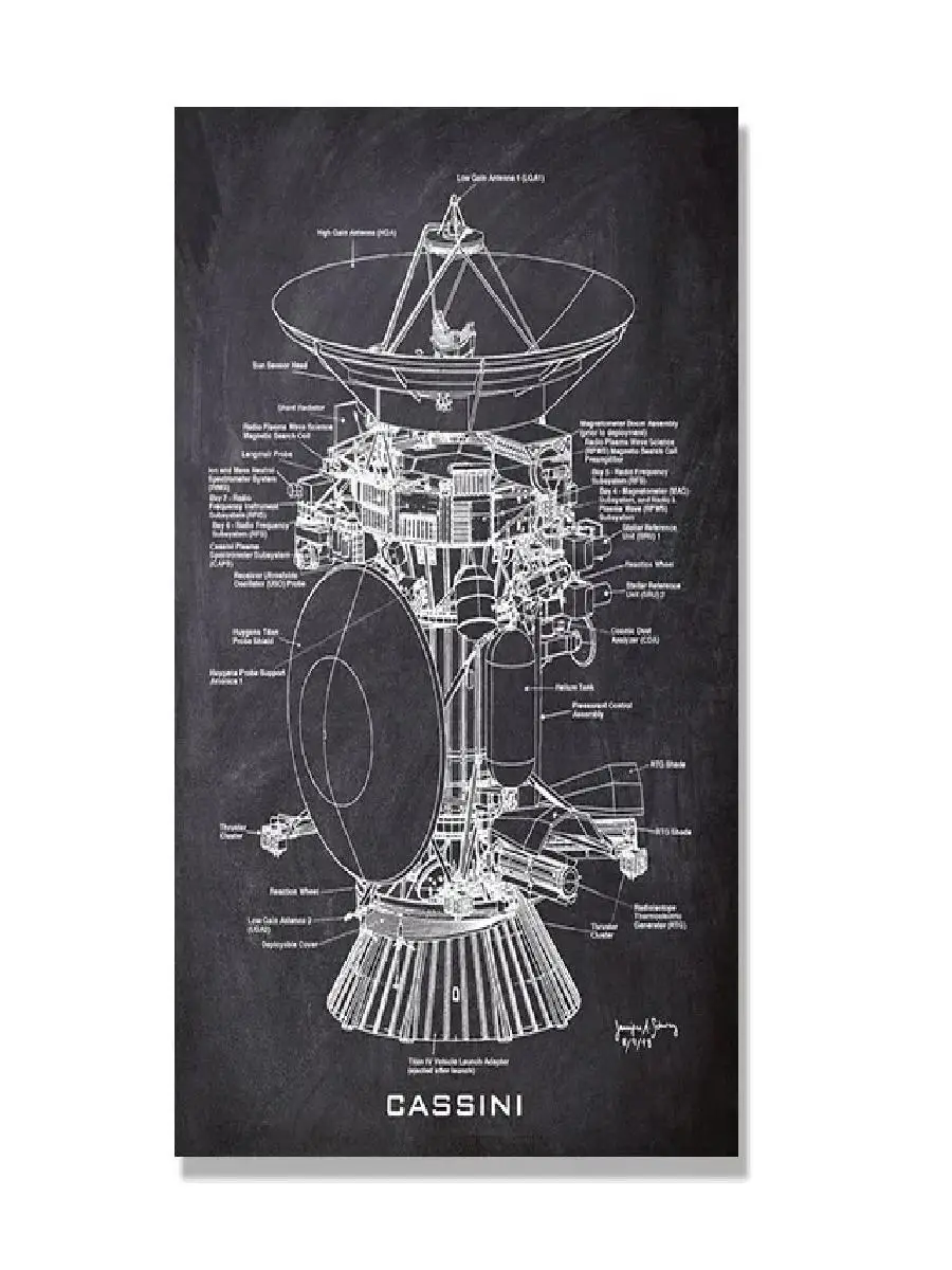 Vintage Chalkboard Blueprint Poster Canvas Print of Space Shuttle Science Artwork for Home Room Wall Decor Gift