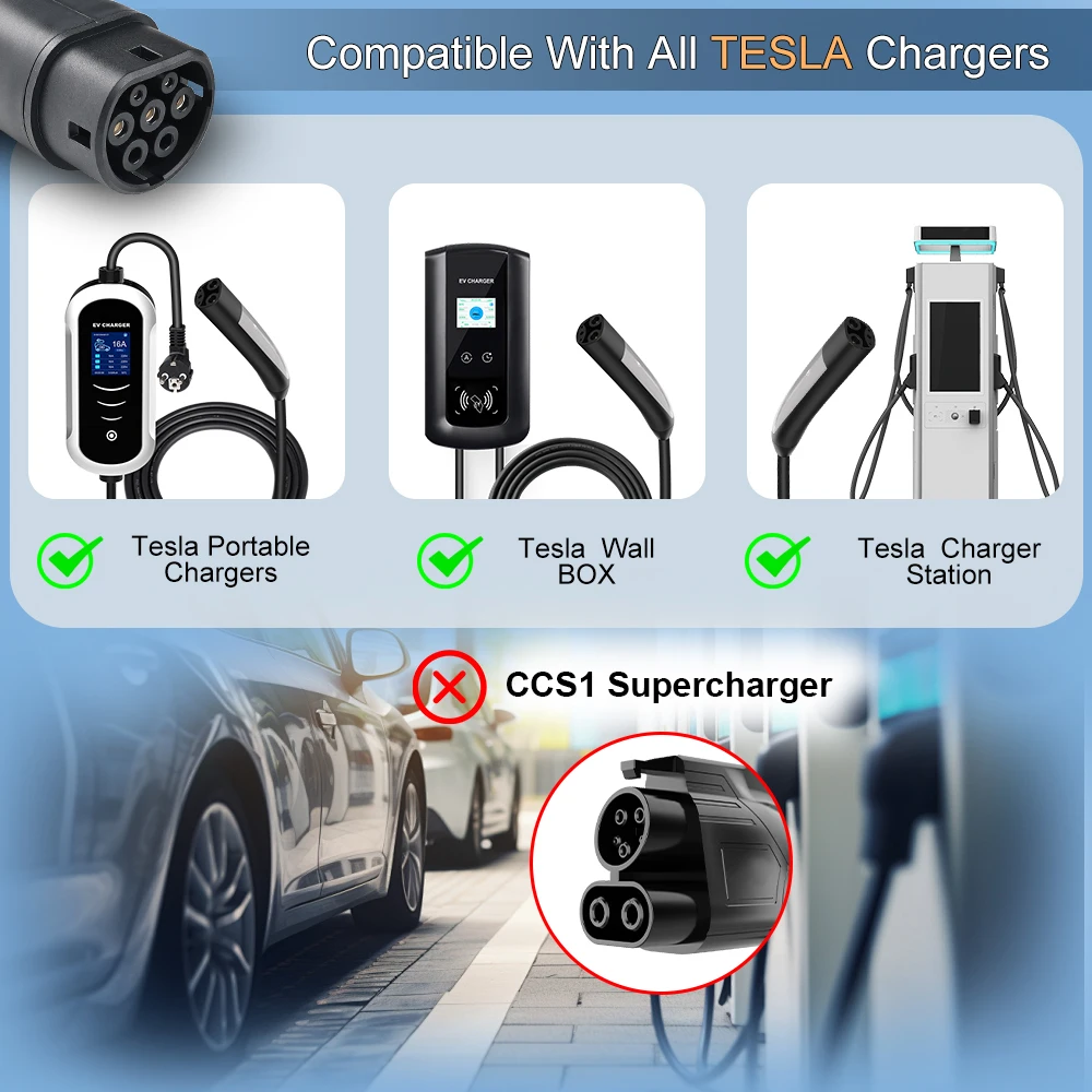 ADPOW For Tesla to Type2 Charger Adapter 32A MAX AC 250V EV Charging Connector NACS To IEC 62196 Charging Accessories for EV
