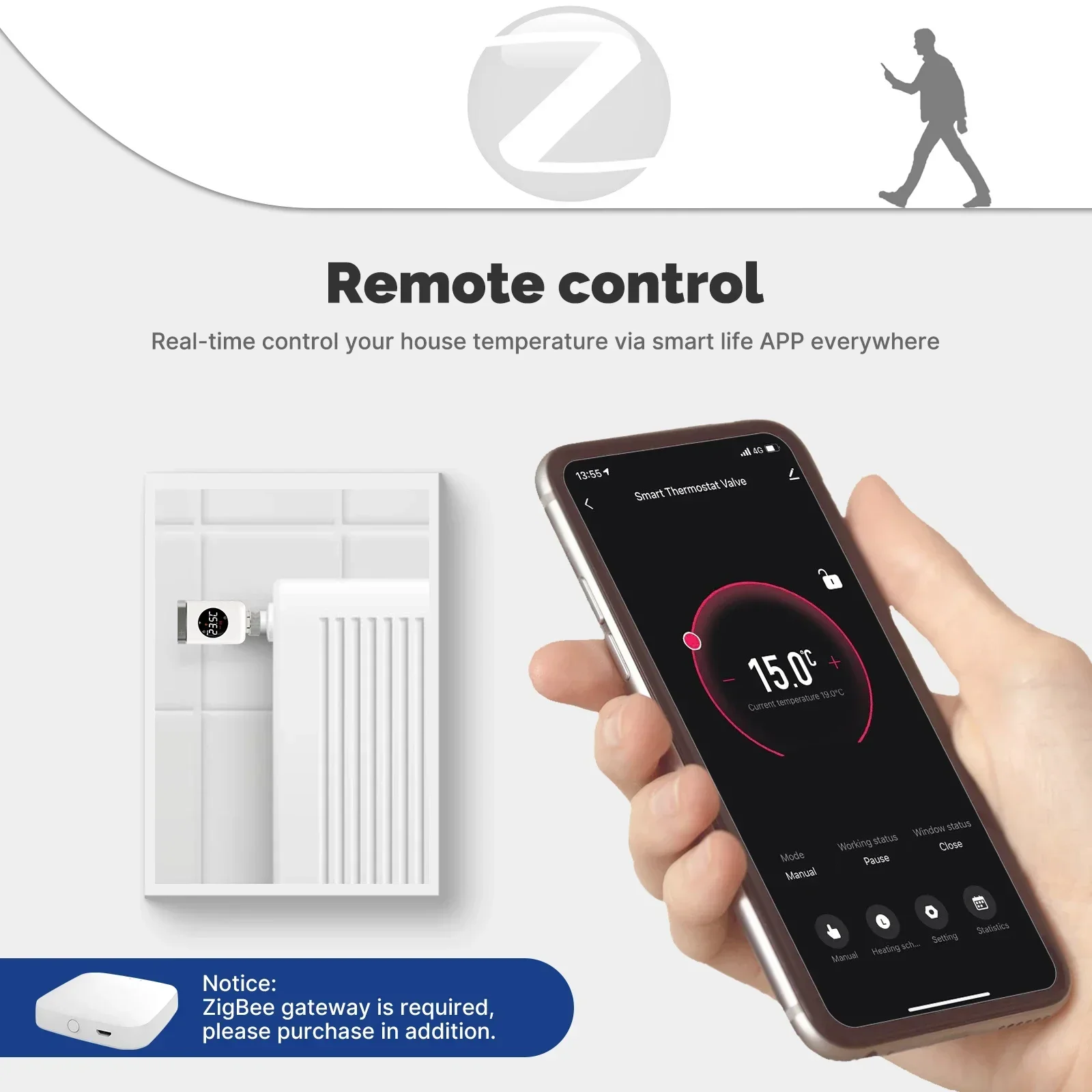 MOES Tuya Zigbee/Wifi TRV Thermostatic Radiator Valve Smart Programmable Temperature Controller Alexa Google Home