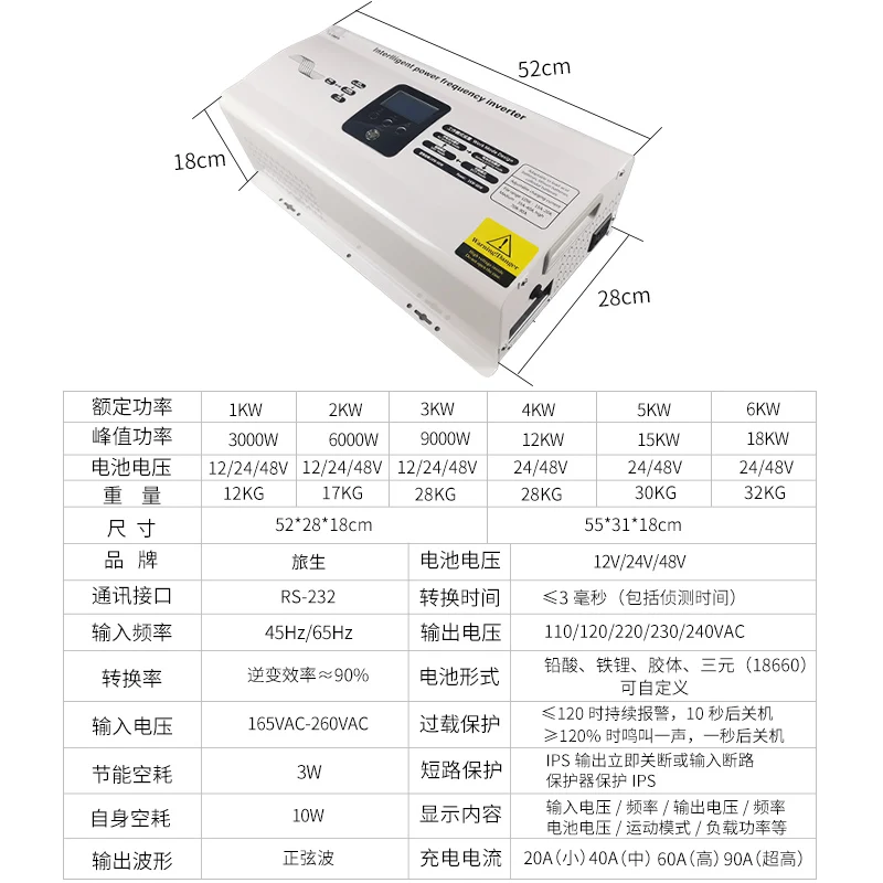 Power frequency pure sine wave solar RV inverter 3000W lithium battery 12V to 220V high-power 6000W