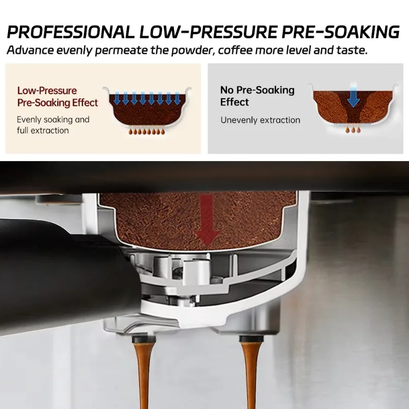 20Bar Cappuccino Latte with Milk Frother Steam Wand Semi-automatic Cafetera Espresso Coffee Maker