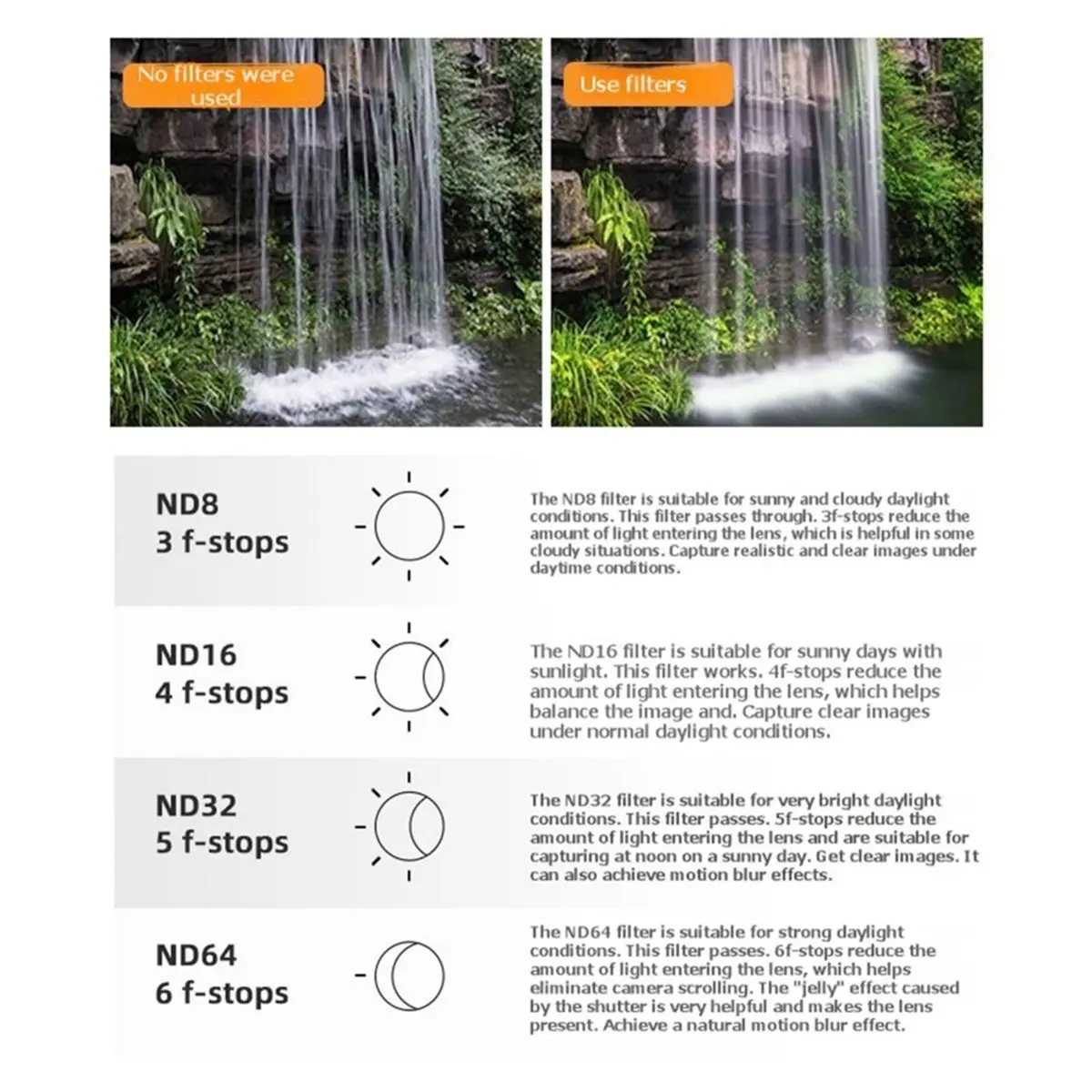 11·11coupon-kit-de-filtros-de-lente-para-luna-ultra-filtro-nd8-nd16-nd32-nd64-ajustable-filtro-de-lente-magnetico