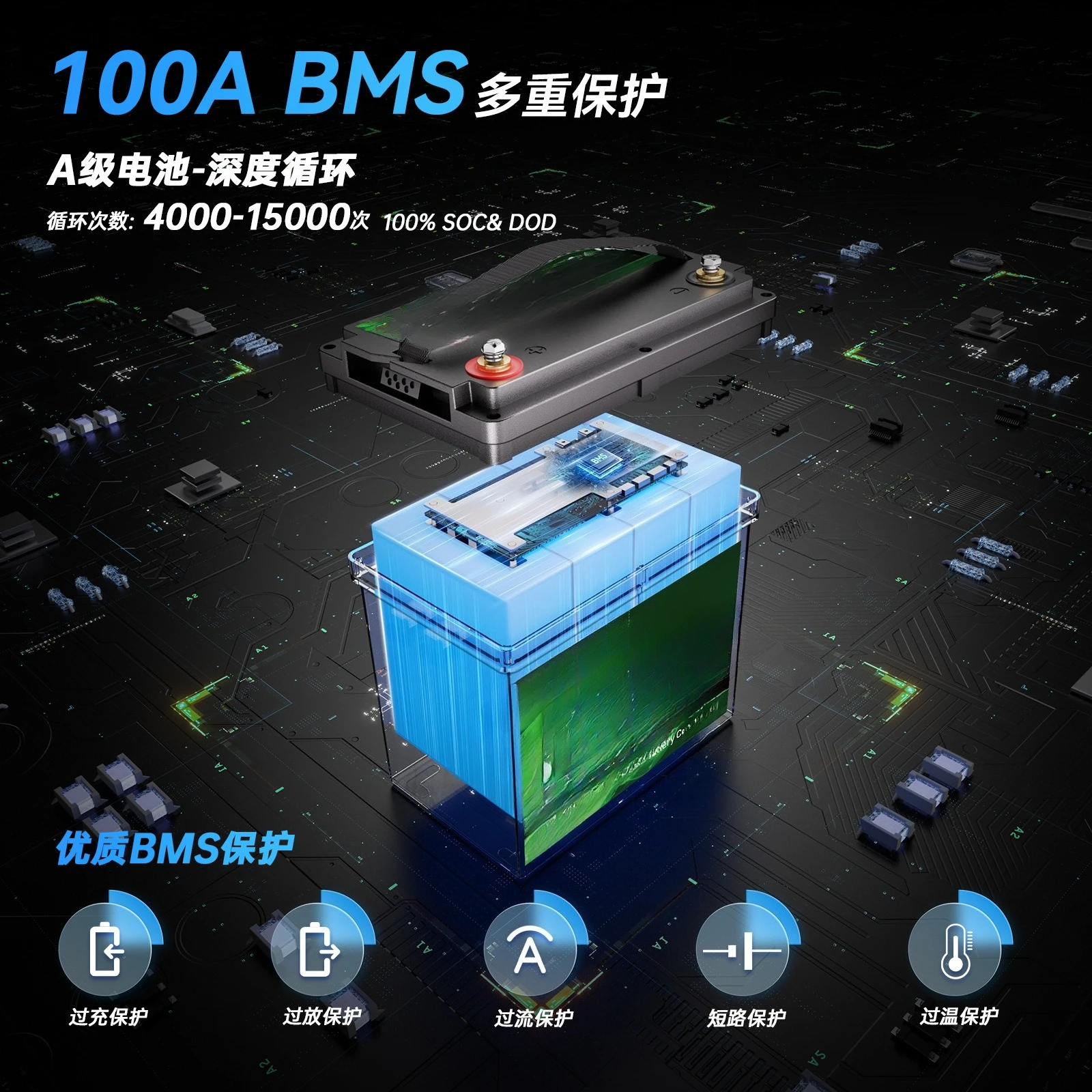 Fonte de alimentação externa, estação base de comunicação RV, fonte de alimentação de armazenamento de energia, bateria de luz de rua solar