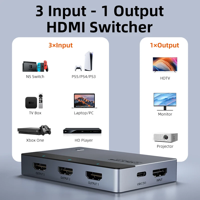 CABLETIME 3 في 1 HDMI Switcher 4K 60 هرتز HDMI Splitter لـ HDTV Xiaomi Mi Box PS5 3 في 1 مخرج HDMI Switch لأجهزة الكمبيوتر المحمول Macbook