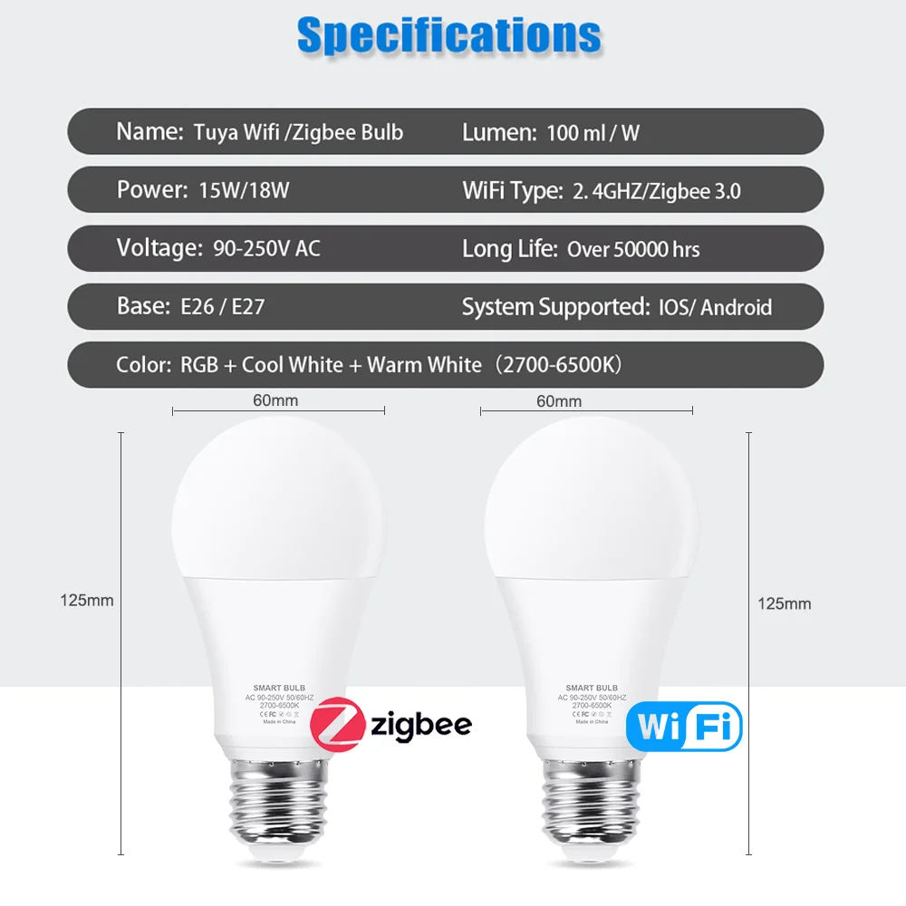 Zigbee-Lâmpada LED inteligente Tuya WiFi, E27, 15W, 18W, RGB, Lâmpada, funciona com Alexa, Google Home, Vida inteligente, 110V, 220V