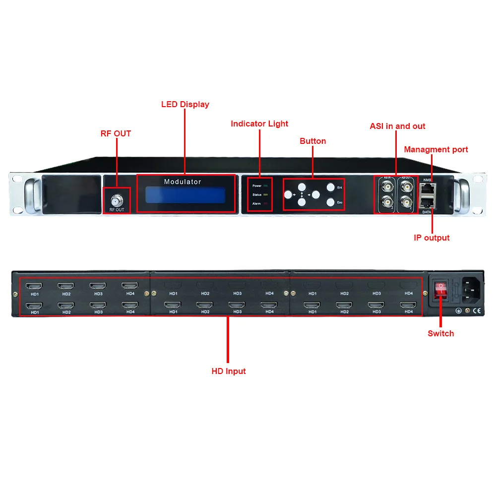 12 16 20 24 Channel HD to RF Modulator Digital Tv Modulator Encoder ISDB-T DVB-T Hdmi Encoder for CATV
