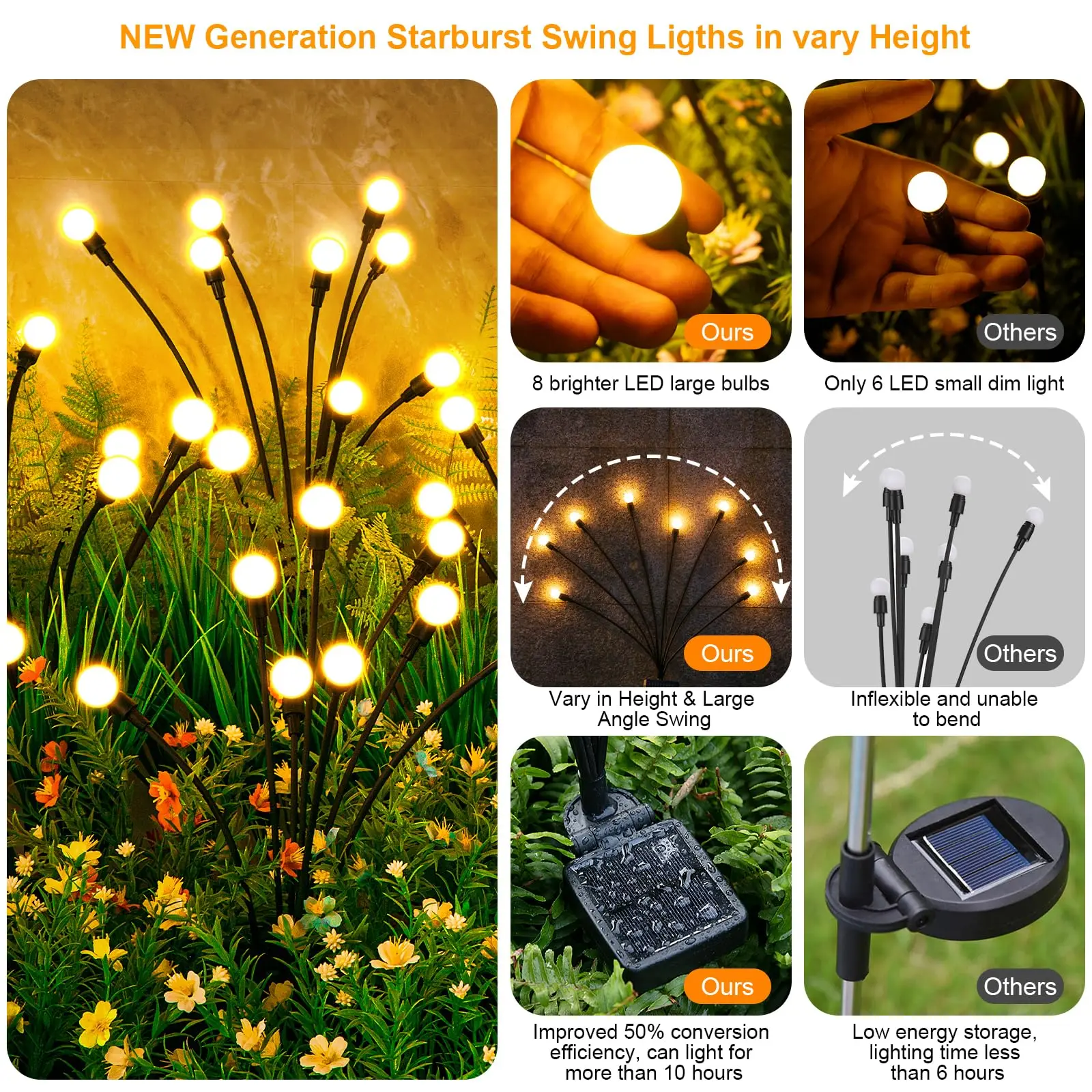 Imagem -03 - Solar Garden Led Lights Decorações ao ar Livre Swaying Firefly Lights para Pátio Pathway Decor Luz Brilhante 18pack